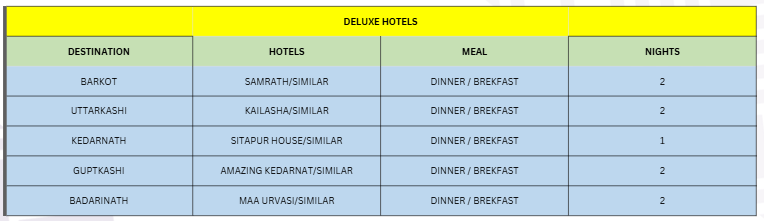 Hotel Price Image